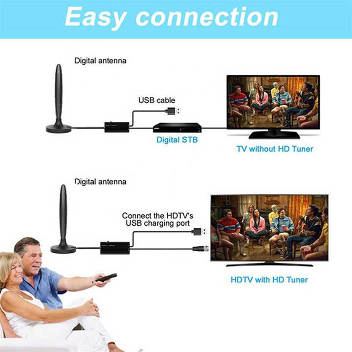 AUNONT New non-magnetic vertical high-definition digital TV antenna for indoor and outdoor use ground wave HDTV antenna