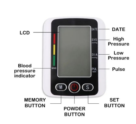 Voice Blood Pressure Monitor Digital BP Pulse Health Heartbeat Monitor Meter