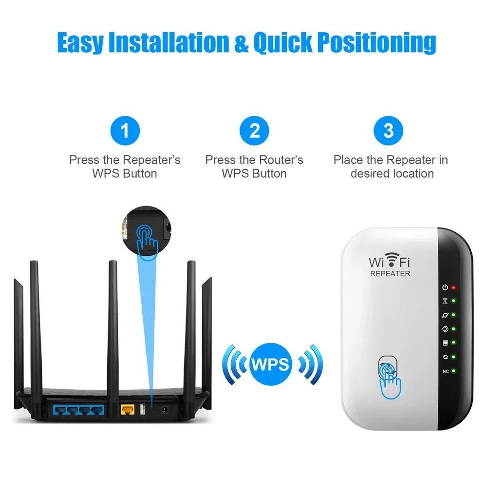 WiFi Amplifier 2.4G Router Wifi Range Extender 300Mbps Wireless WIFI Repeater Wi-Fi Signal Amplifier 802.11N Network Card Adapter for PC UK Plug