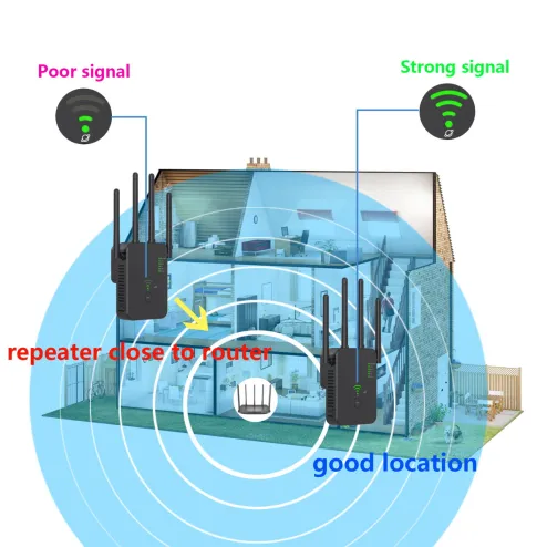 PIX-LINK 5G WiFi Repeater Wi Fi Amplifier 5Ghz Long Range Extender