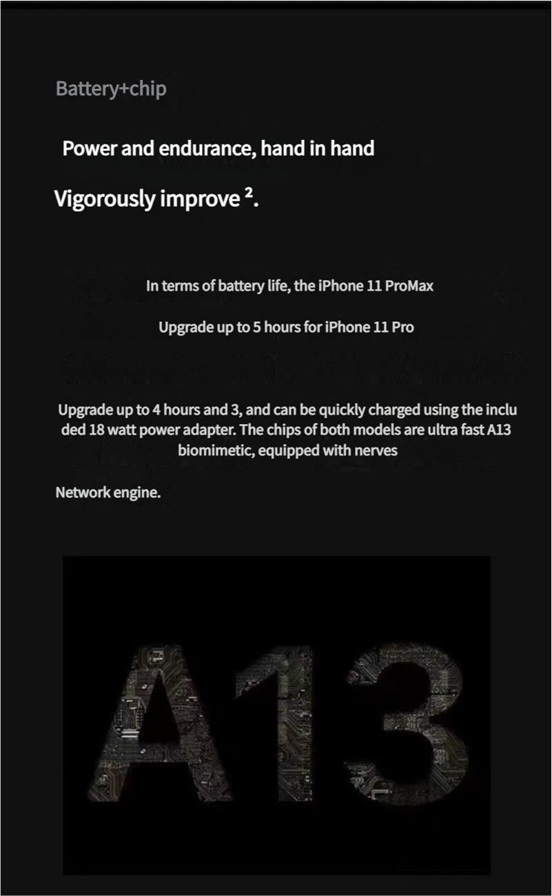 Apple iPhone 11 Pro 64GB|256GB|512GB - Refurbished and fully unlocked Limited-time special offer[Lowest Price Online]