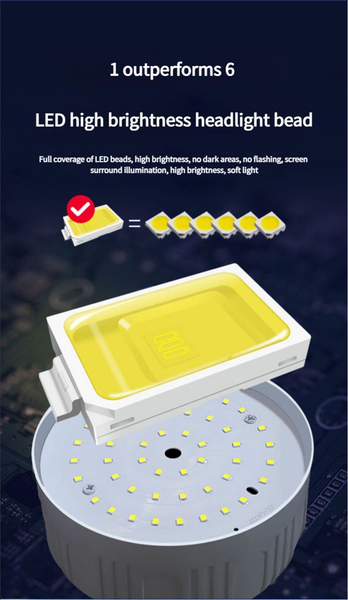 Solar-powered courtyard lights, outdoor lights, household street lights, super bright lighting, waterproof, rechargeable, one-to-two split body, motion-sensing bulbs