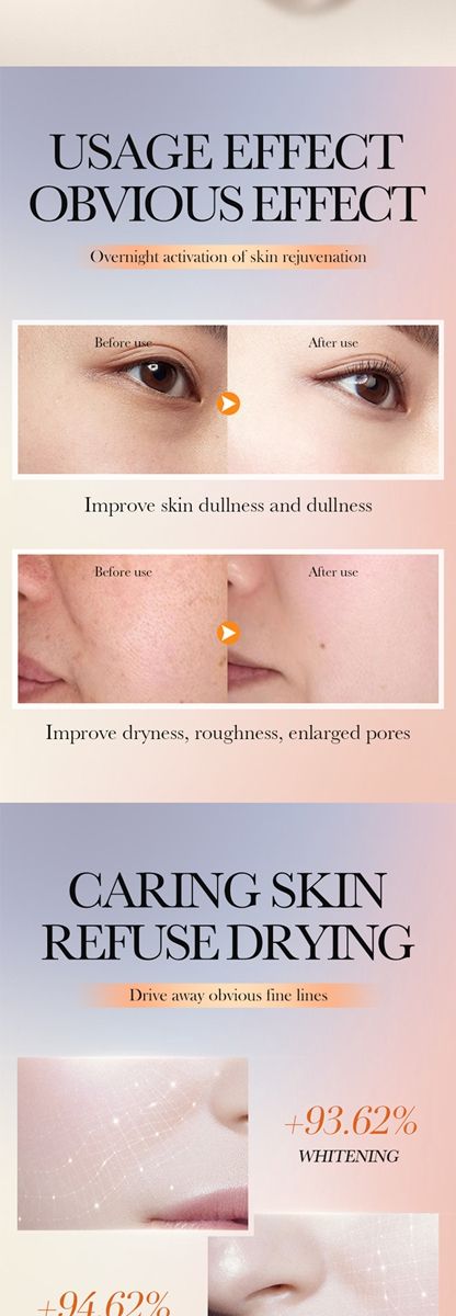 SADOER Five Dimensional C Whitening and Brightening Skincare Gift Box Skincare Set Box Cross border Foreign Trade