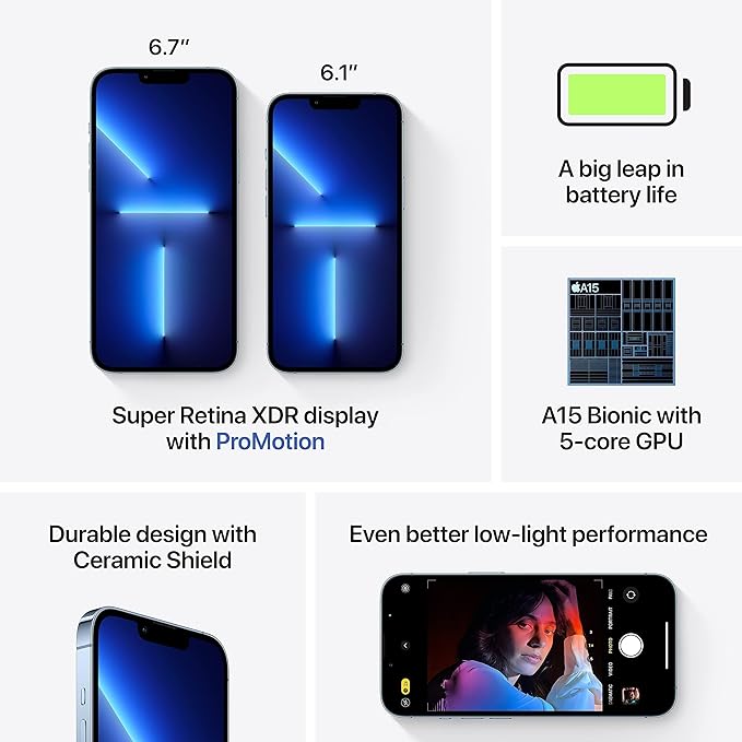 Apple iPhone 13 Pro Max, 128GB/256GB Graphite 