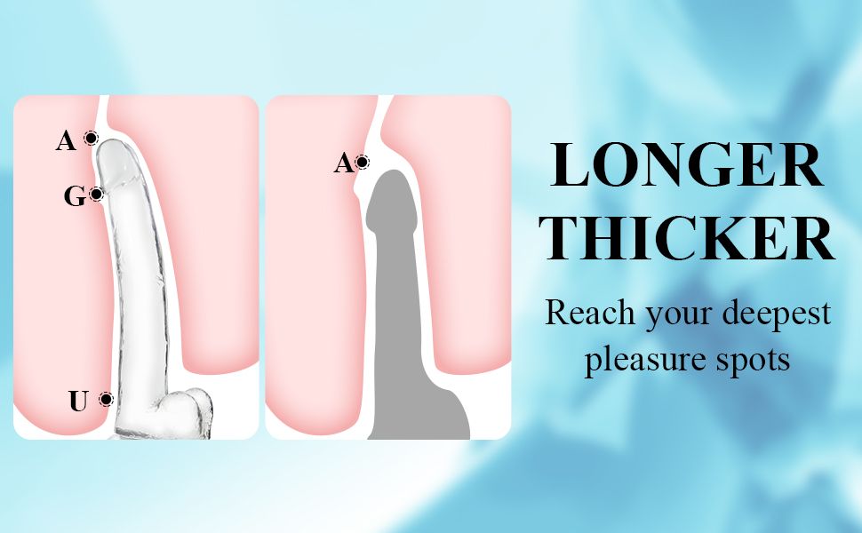 Clear Realistic Dildo, Big Thick Dildo for Advanced Users, G spot Dildo with Strong Suction Cup for Hands-Free Play, Lifelike Penis Adult Anal Sex Toy for Women