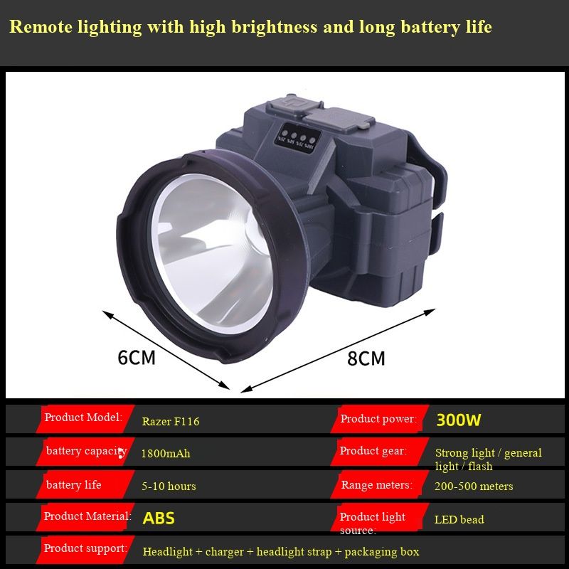 - High-Power LED Headlamp - Waterproof Head-Mounted Fishing Light, Long Battery Life Rechargeable Lithium, Super Bright Outdoor, USB Charging for Night Fishing