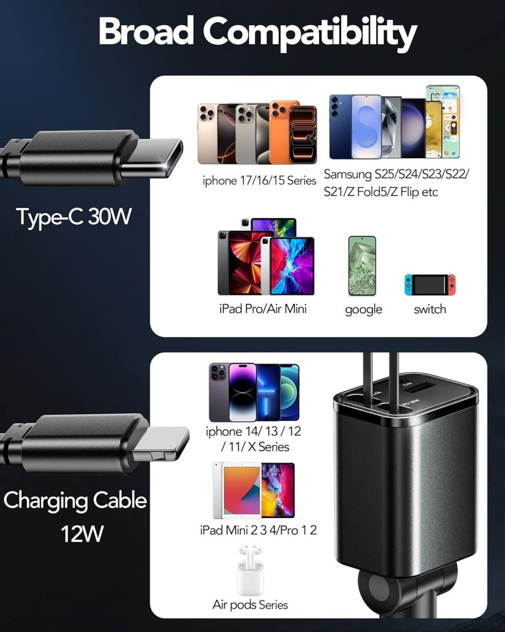 Retractable Car Charger, 69W USB C Car Accessories Adapter for iPhone 16 USB C Charger Fast Charging, Fathers Day for Gifts, Travel Essentials Gifts for Women Men, for iPhone 16 15 14 13 12