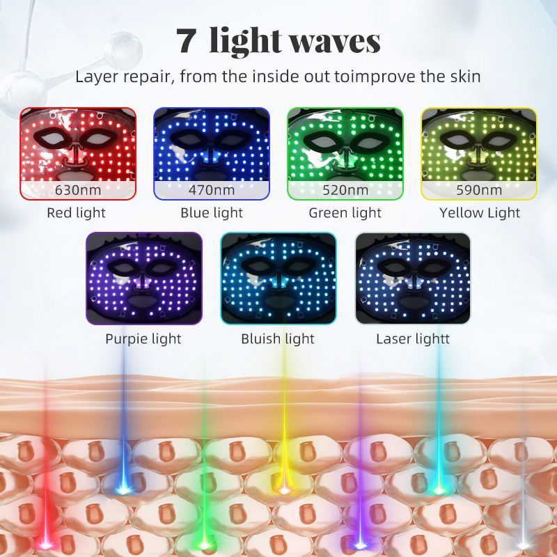Colorful LED red light photon rejuvenation mask instrument beauty mask with neck home large row of lights beauty instrument, facial red light therapy, 7+1 color LED mask light therapy, portable rechargeable red light therapy mask instrument