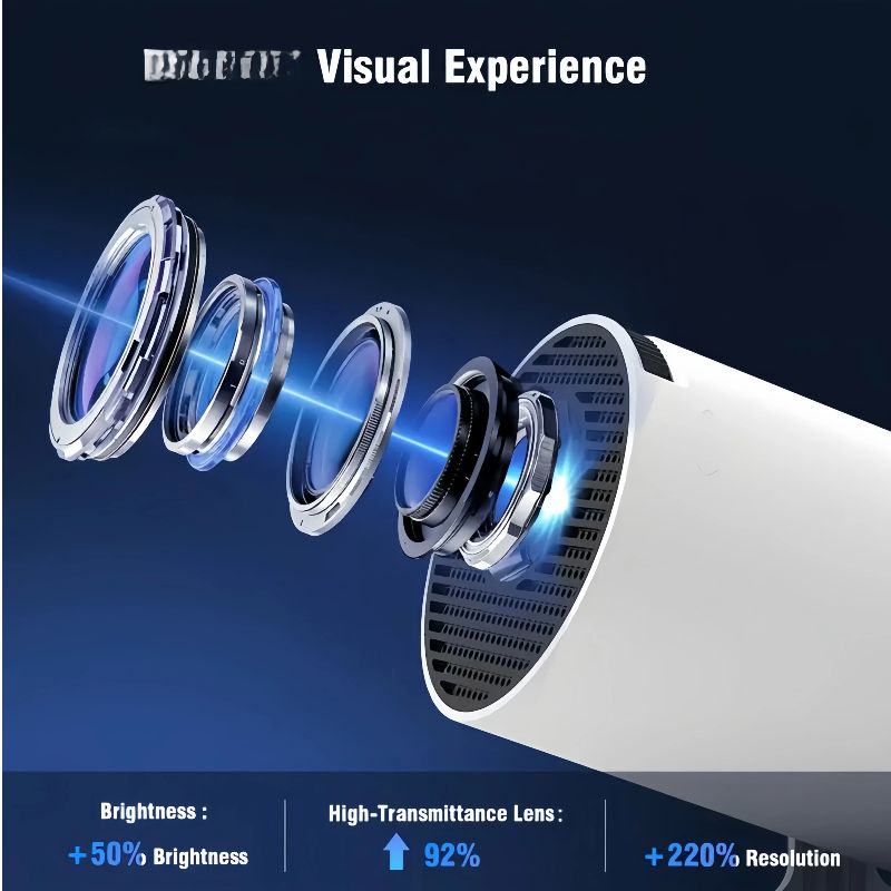 Mini Projector with WiFi 6 and Bluetooth 5.4 for Bedroom Auto Keystone Built-in Android 14 , 1080P 4K Support Portable Projector, 180° Rotatable Upgrade HY300pro+ Projector for Home OptiBarrel 500