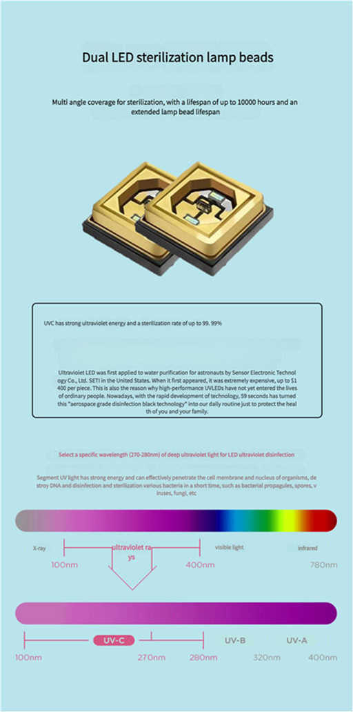 Portable UV storage disinfection box baby bottle nipple ultraviolet sterilizer disinfection box