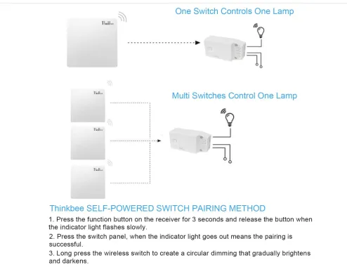 Thinkbee wireless dimmer deals switch