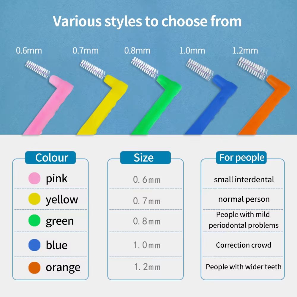 20pcs/box Angled Interdental Brush For Orthodontic Braces Micro Soft Brush For Dental Brackets Cleaning L Shaped Short Handle Brushes