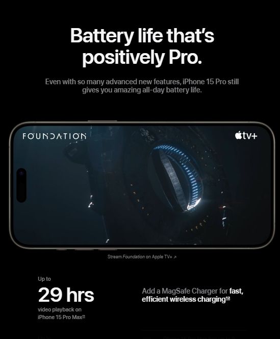 [Big Sale] New Refurbished Apple iPhone 15 Pro Max-256GB|512GB|1TB-Fully Unlocked