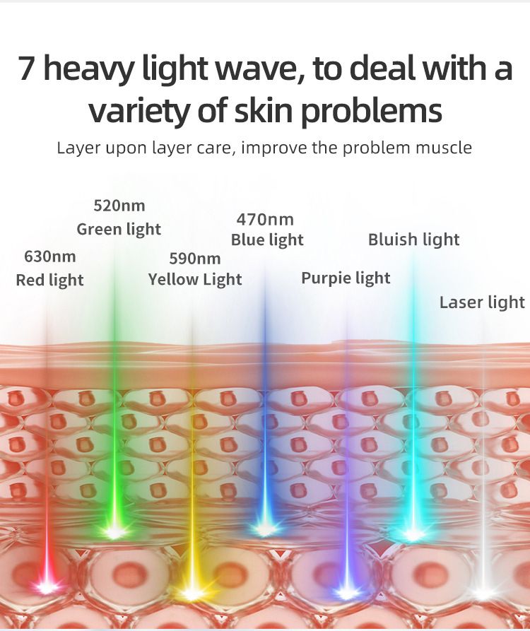 Colorful LED red light photon rejuvenation mask instrument beauty mask with neck home large row of lights beauty instrument, facial red light therapy, 7+1 color LED mask light therapy, portable rechargeable red light therapy mask instrument