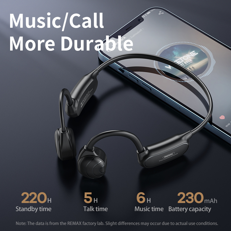 Remax RB-S33 latest Take care of hearing Bluetooth 5.0 Headset Long Battery Wireless Bone Conduction Earphone
