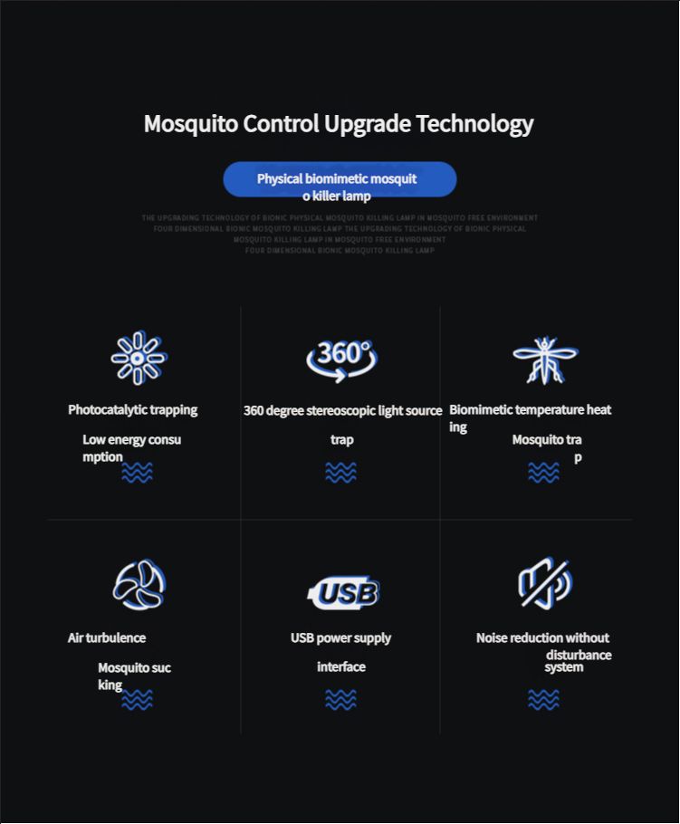 Photocatalyst Small Sky Eye Mosquito Repellent USB Pregnant Blue Light LED Inhalation Mosquito Repellent