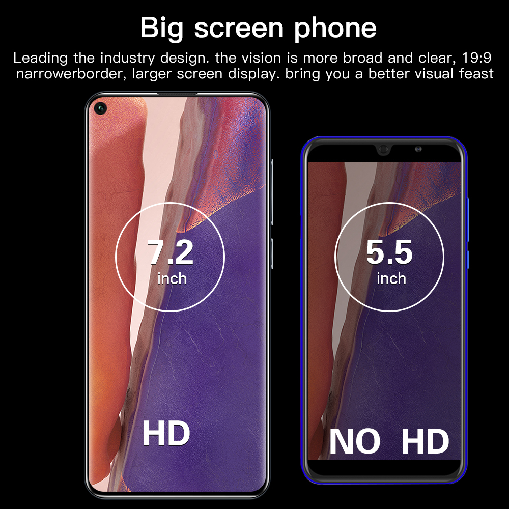S40U Smartphone 7.2Inch Full screen 12GB RAM+512GB ROM Dual Sim Dual Standby Face Recognition Mobile Phone
