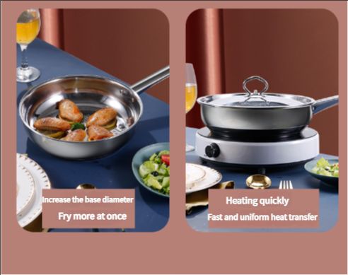 15-piece Stainless steel pot set thick composite bottom silver Cooking Pots frying pan soup pot milk pot spoon soup spoon stir fry spoon cookware set