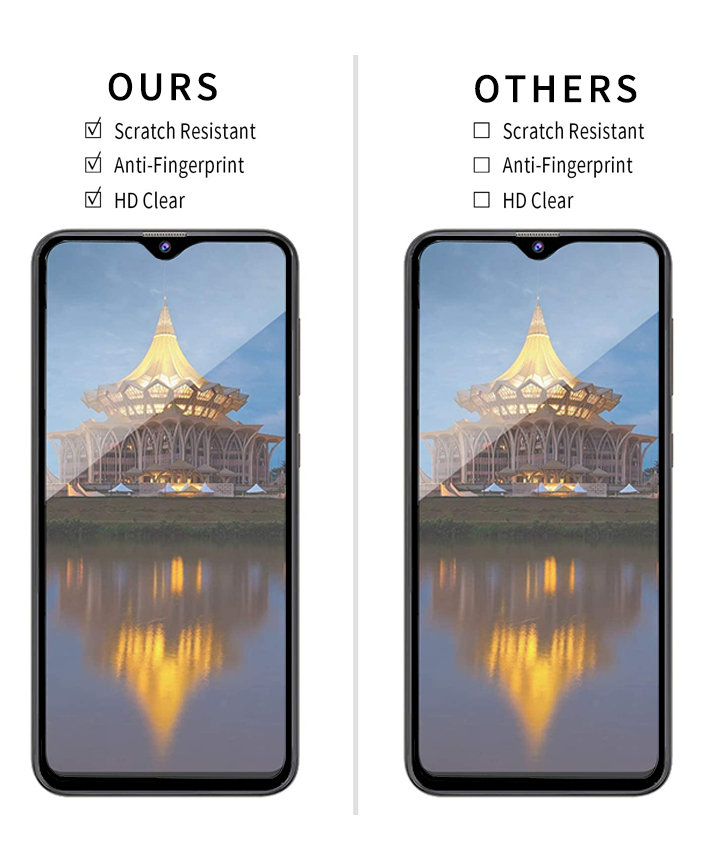 Tospino Tempered Glass Screen Protector for Samsung Galaxy A20