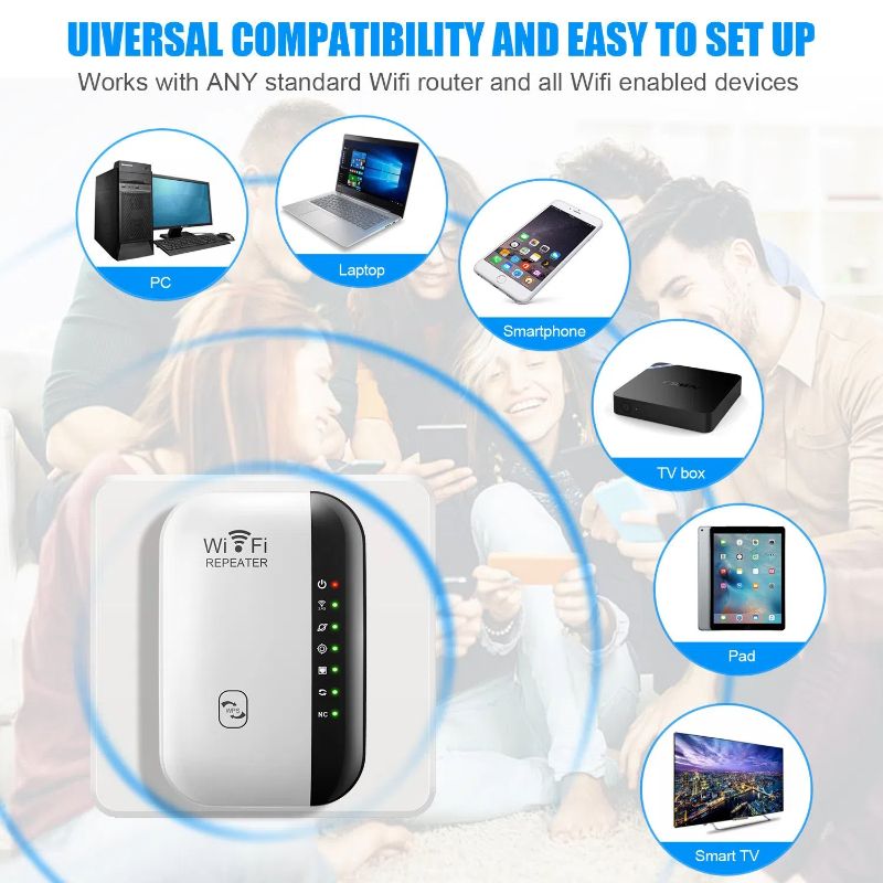 WiFi Amplifier 2.4G Router Wifi Range Extender 300Mbps Wireless WIFI Repeater Wi-Fi Signal Amplifier 802.11N Network Card Adapter for PC UK Plug