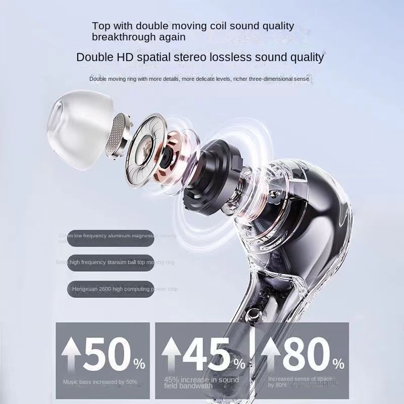 New sports Bluetooth HK6 headphones transparent digital display long battery life transparent second-generation noise reduction