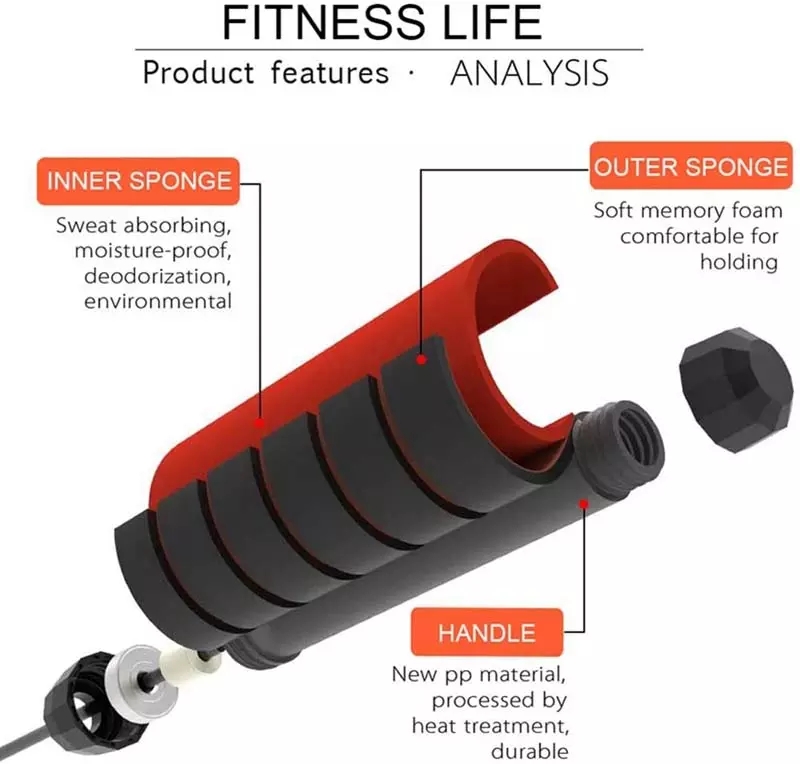 Jump Rope Skipping Rope for Rope Skipping, Speed Jump Rope for Exercise Jump Ropes for Fitness for Kids and Adults