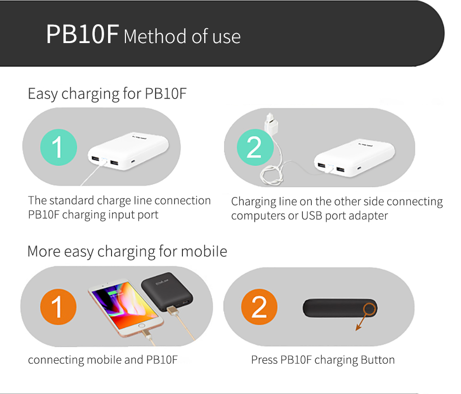 IPRO PB10F Power Bank 10000mAh Portable Charger For Samsung Xiaomi mi Mobile External Battery Powerbank 10000 mAh Powerbank Phone