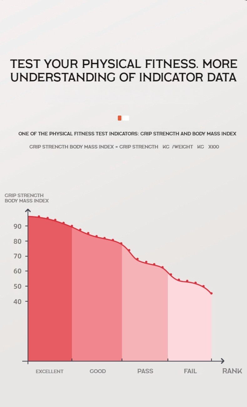 QC056 10-100Kg Adjustable Heavy Gripper Fitness Hand Exerciser Grip Wrist Training Increase Strength Spring Finger Pinch Expander Tool