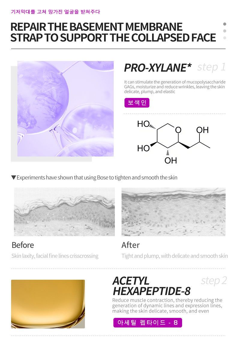 Korean Pro-Xylane Black Bandage Anti-Aging Cream,Pro-Xylane Rejuvenating Face Cream,Wrinkle-Smoothing Luxury Tone-Up Formula (Authentic)