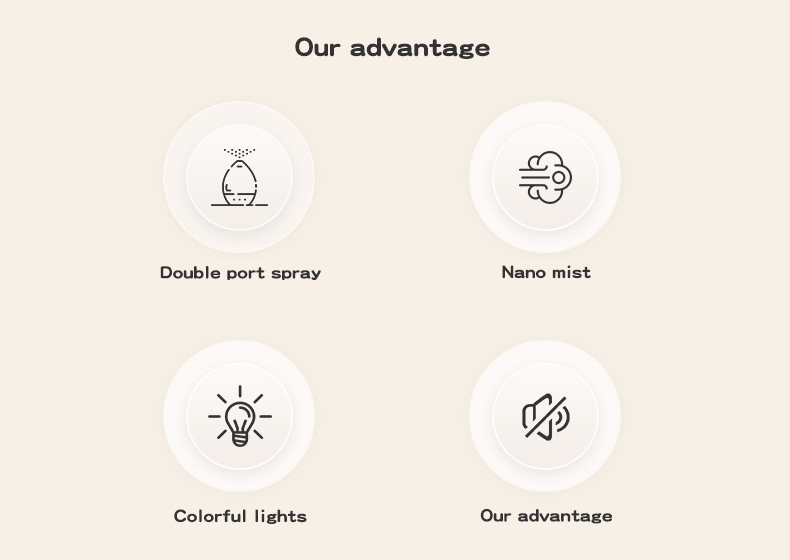 1.6L Air Humidifier Single Nozzle, USB Power Supply, Suitable for Study Room, Bedroom, Baby Room, Office, Car, With 7 Color LED, Air Humidifier, Can Be Used for Facial Moisturizing
