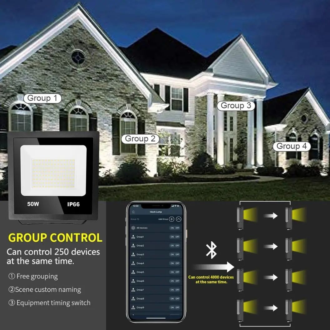AUNONT LED Security Lights Garden Yard Garage LED Floodlight Remote APP Timer Group Dimmable Waterproof Smart LED Flood Lights Outdoor