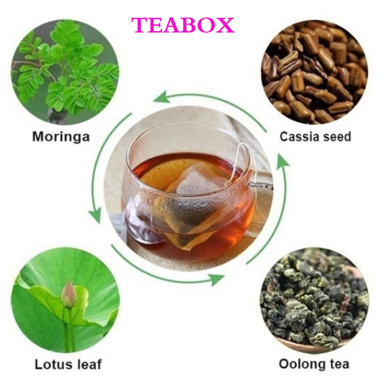 28 Days Detoxtea Bags Colon Cleanse Fat Burning Weight Loss Products For Man and Women Belly Slimming Product