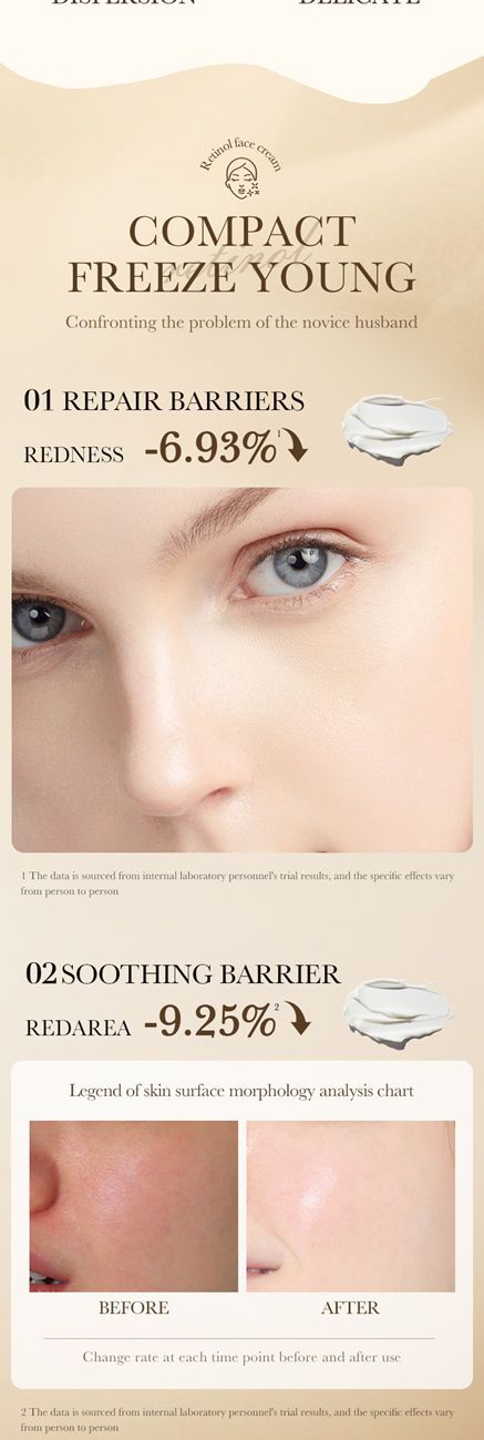 Retinol Anti-Aging Firming Cream Rejuvenating Moisturizing Cream