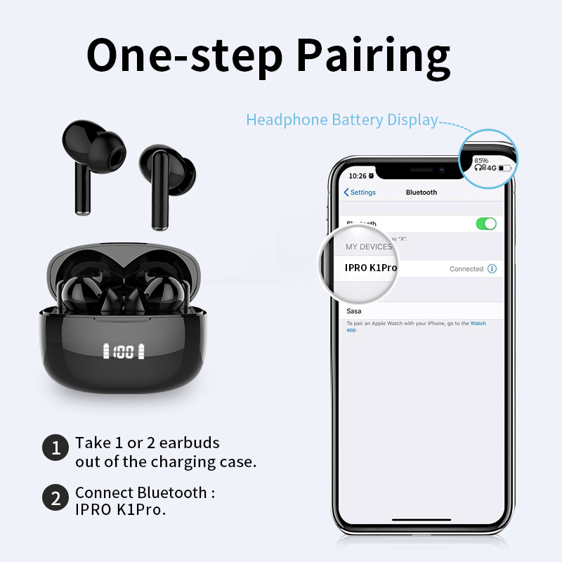 Wireless Earphones IPRO K1Pro Sports In-Ear TWS Earbuds HD Stereo For Xiaomi fone auriculares Headphone Black