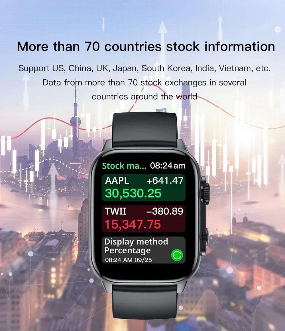 【Afrilinker-recommend】New Hello Watch 3 Plus Ultra Smartwatch AMOLED 4GB IWO Watch 9 Reloj ChatGPT NFC Smart Watches for Men Women 2024
