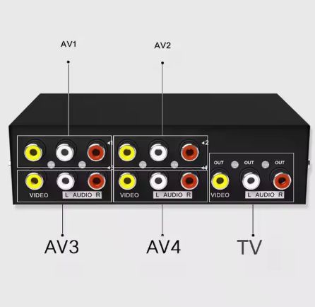 AV Distributor RCA Audio and Video Splitter 1 in 4 Out HDTV Projector with Power