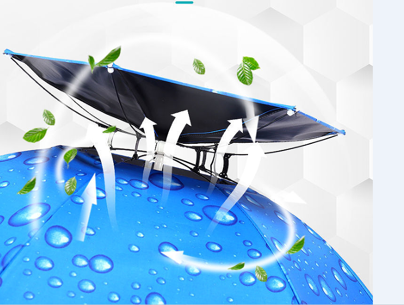 AKAKD Seasonal new umbrella hat head umbrella hat fishing head sun umbrella outdoor tea picking sanitation sun protection bucket hat umbrella fishing umbrella folding large single layer

