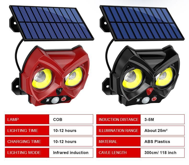 New solar powered lamp, owl lamp, outdoor garden decoration lamp, human body sensing street lamp, courtyard lamp, wall lamp