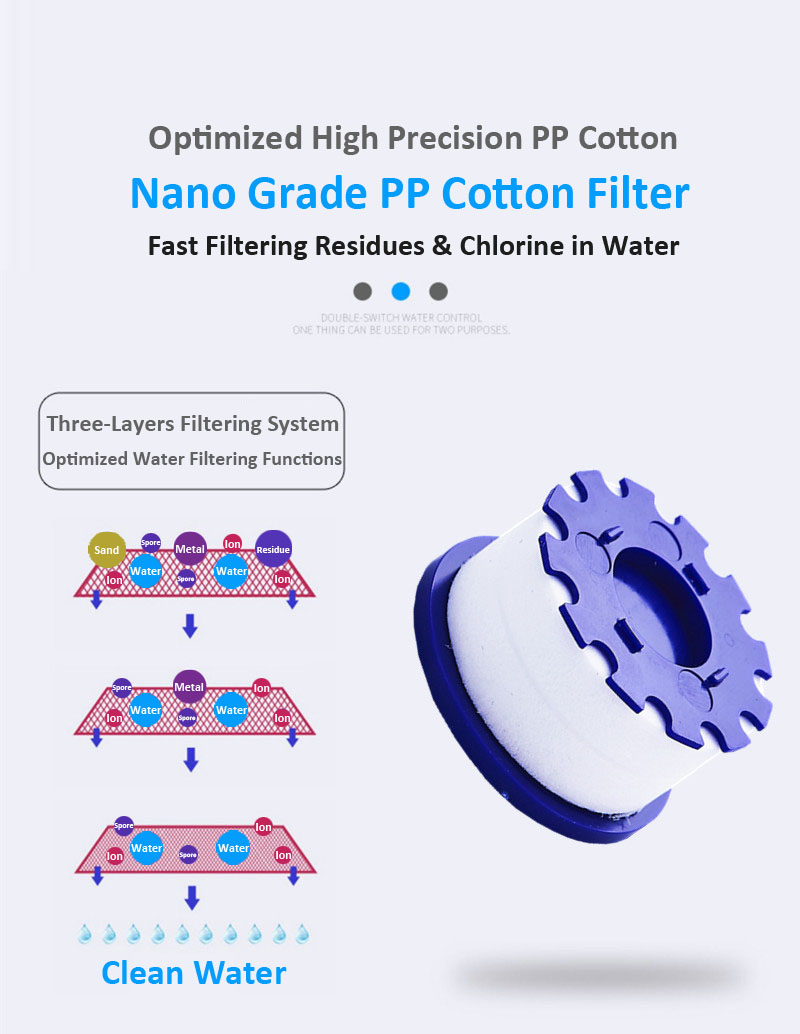 Universal Faucet water splash filter water purifier for kitchen Bathroom Restaurant Heathy Clean Water Safe Drinking Healthy Life