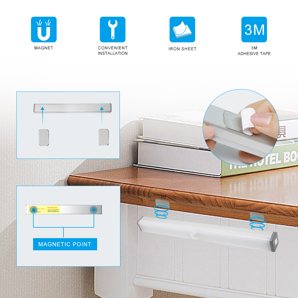 ESL-20 Intelligent LED Human Body Sensor Light Automatic Wireless Night Light Sensor Light Belt Rechargeable Kitchen Cabinet Wardrobe Light