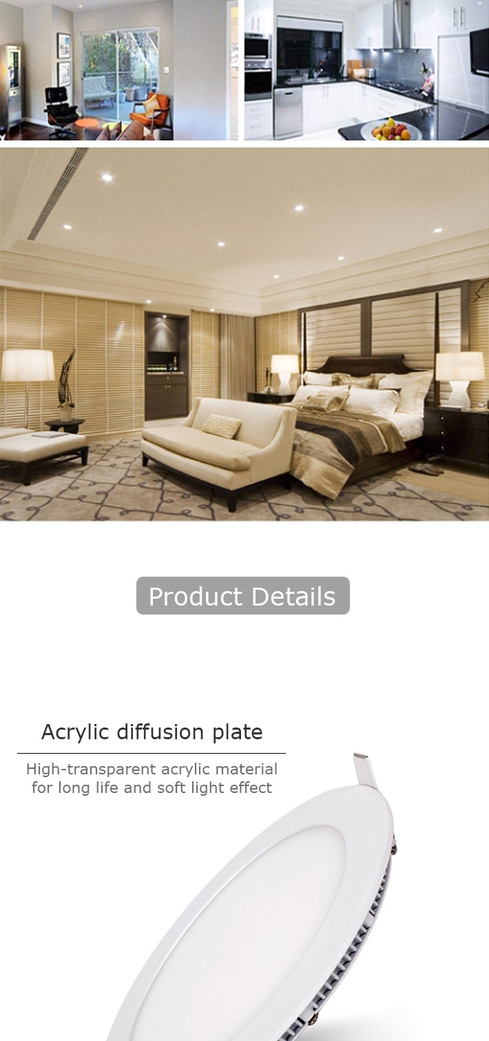 LED Recessed panel Light