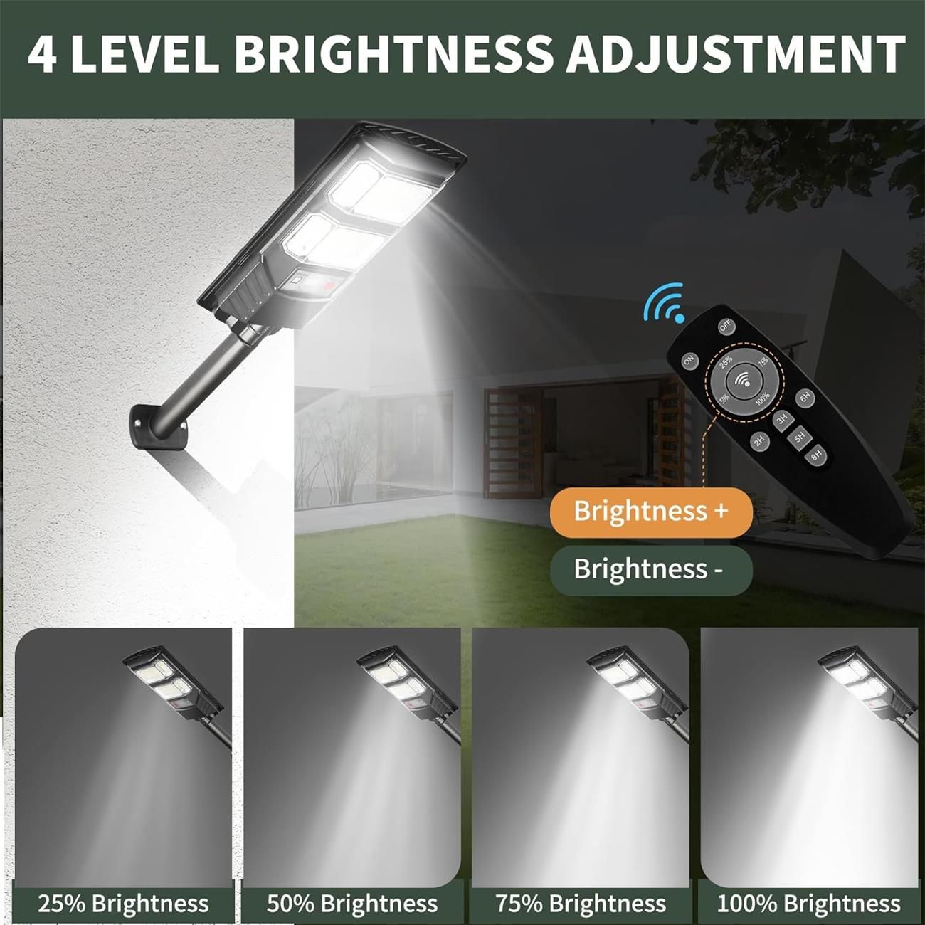 Solar Lights Outdoor Waterproof, Solar Street Lights Outdoor, LED Solar Flood Lights Dusk to Dawn with Motion Sensor and Remote, Yard (Solar LED 2 Eyes)