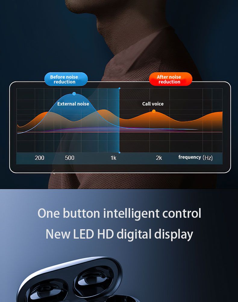 Wireless Bluetooth earphones, non bone conduction non in ear universal ultra long endurance ear clip earphones