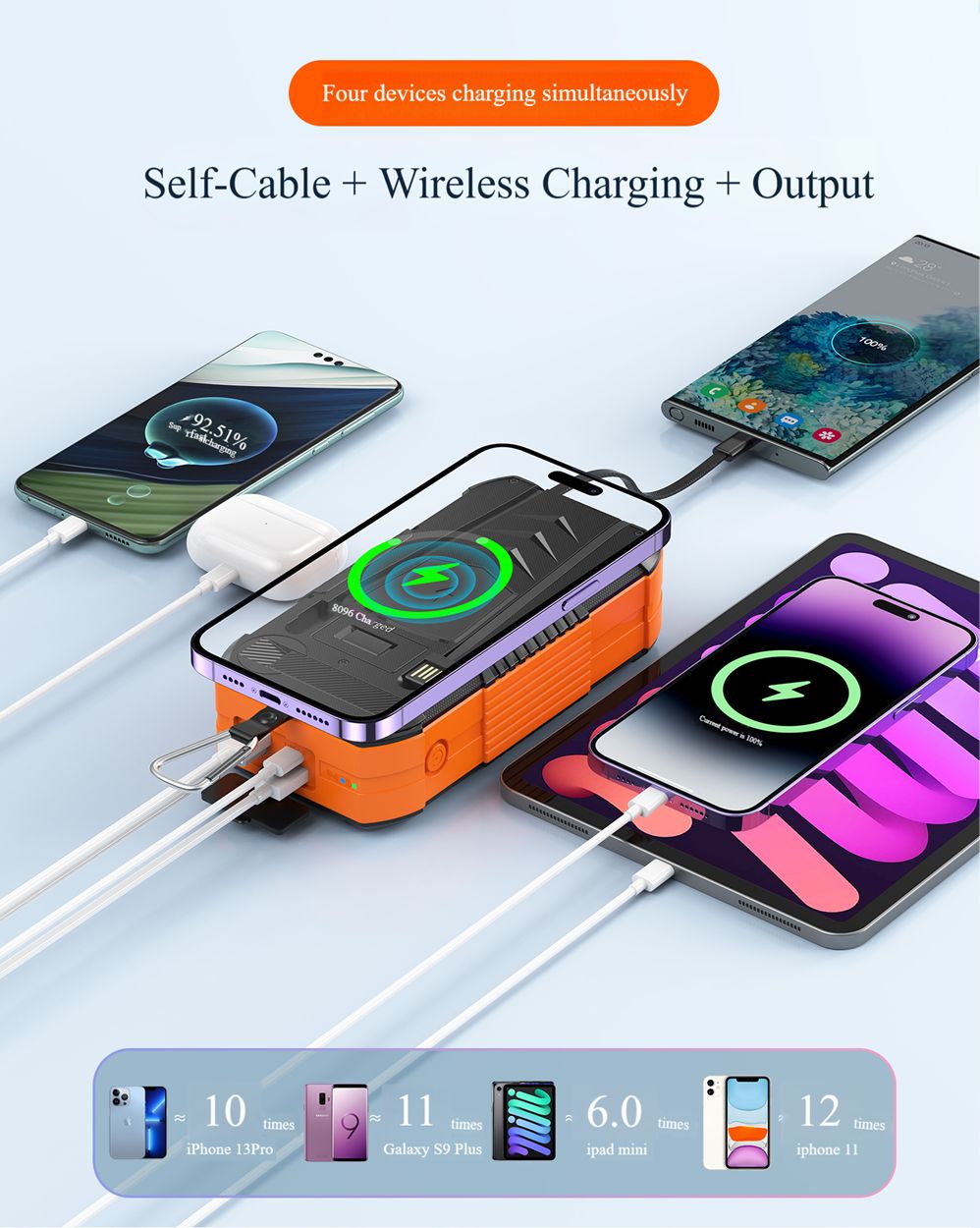 40000 mAh solar powered hand crank charger with built-in cable wireless charging PD 22.5W fast charging mobile power bank
