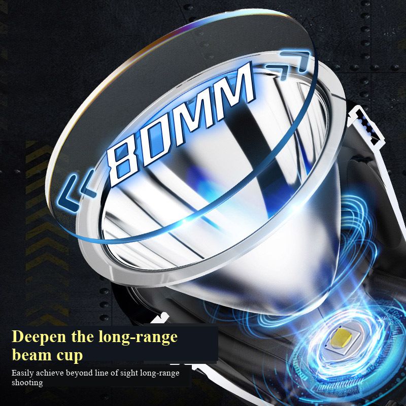 Induction Headlamp, Super Bright White Laser Mining Light, Type-C Rechargeable Emergency Head-Mounted Flashlight, Outdoor Work Headlight