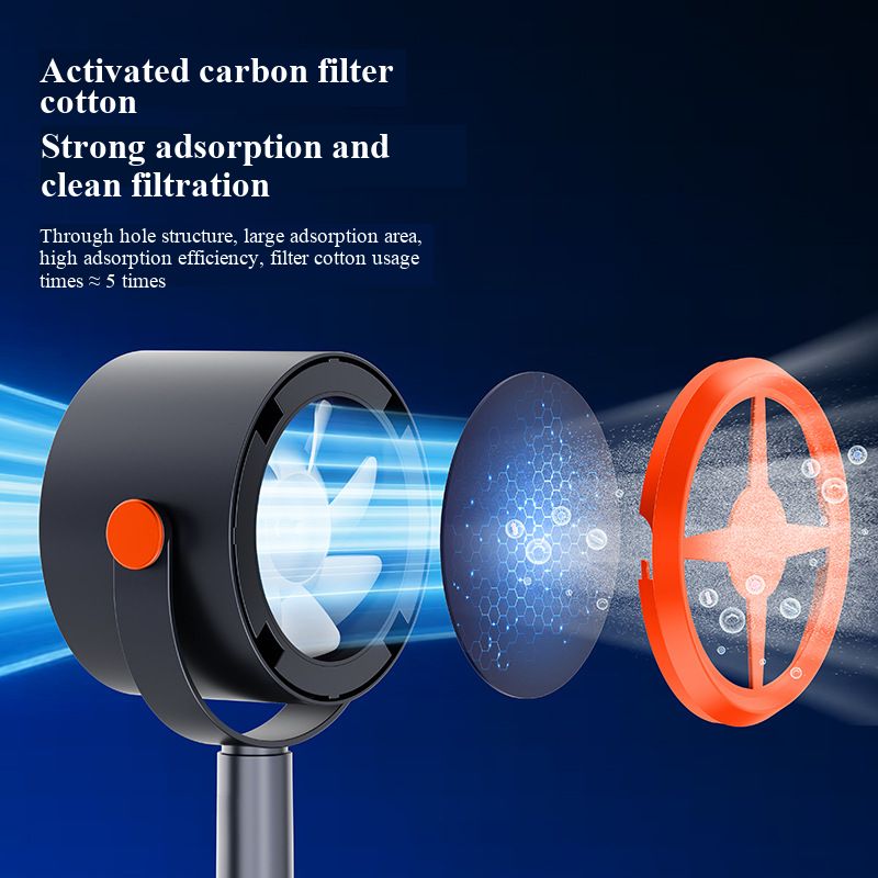 Household Bladeless Desk Fan Air Circulator Purifier Fan Smart Digital Display Quiet Operation Strong Wind Energy Saving Small Table Fan for Home Office Dorm Travel