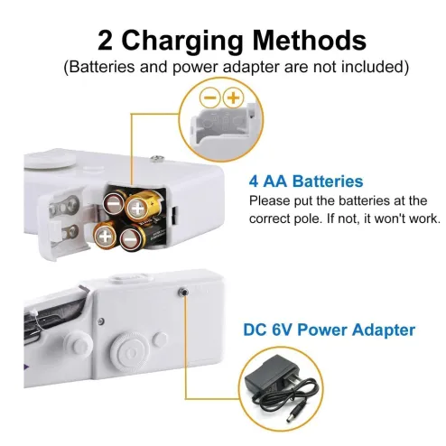 Handheld Sewing Machine, Hand Cordless Sewing Tool Mini Portable Sewing  Machine, Essentials for Home Quick Repairing and Stitch Handicrafts 