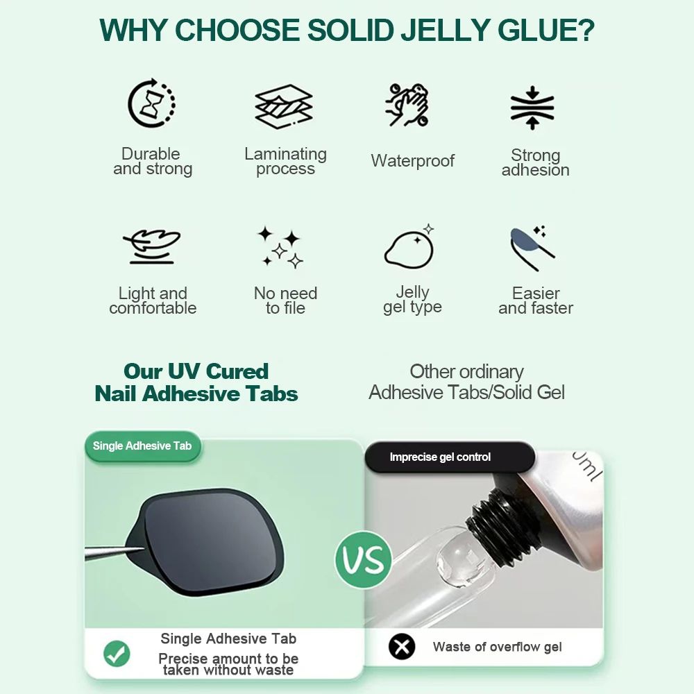 Nailpop UV Cured Nail Adhesive Tabs 10 Sheets Super Sticky & Breathable Double Sided Jelly Nail Glue Tabs for Fake Nails 240PCS