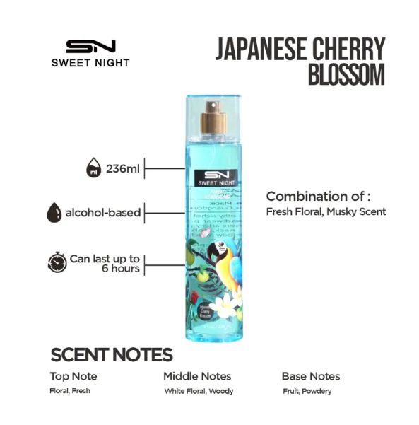 Sweet Night Forest Wonderland Fragrance Luxury Perfume Mist - 236ml