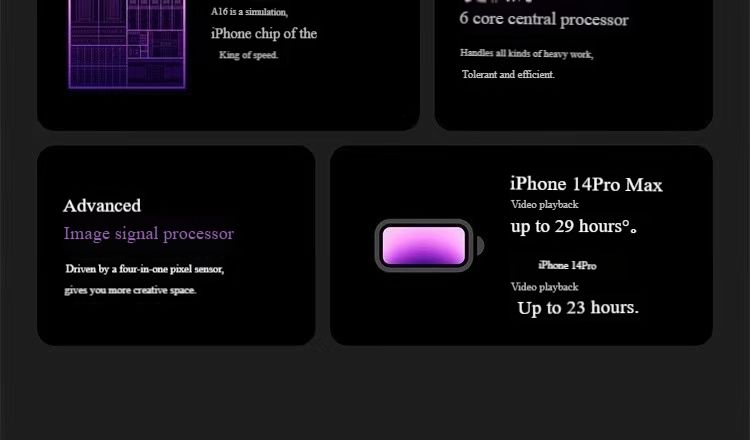 iPhone 14 Pro【Second-hand refurbished machine】